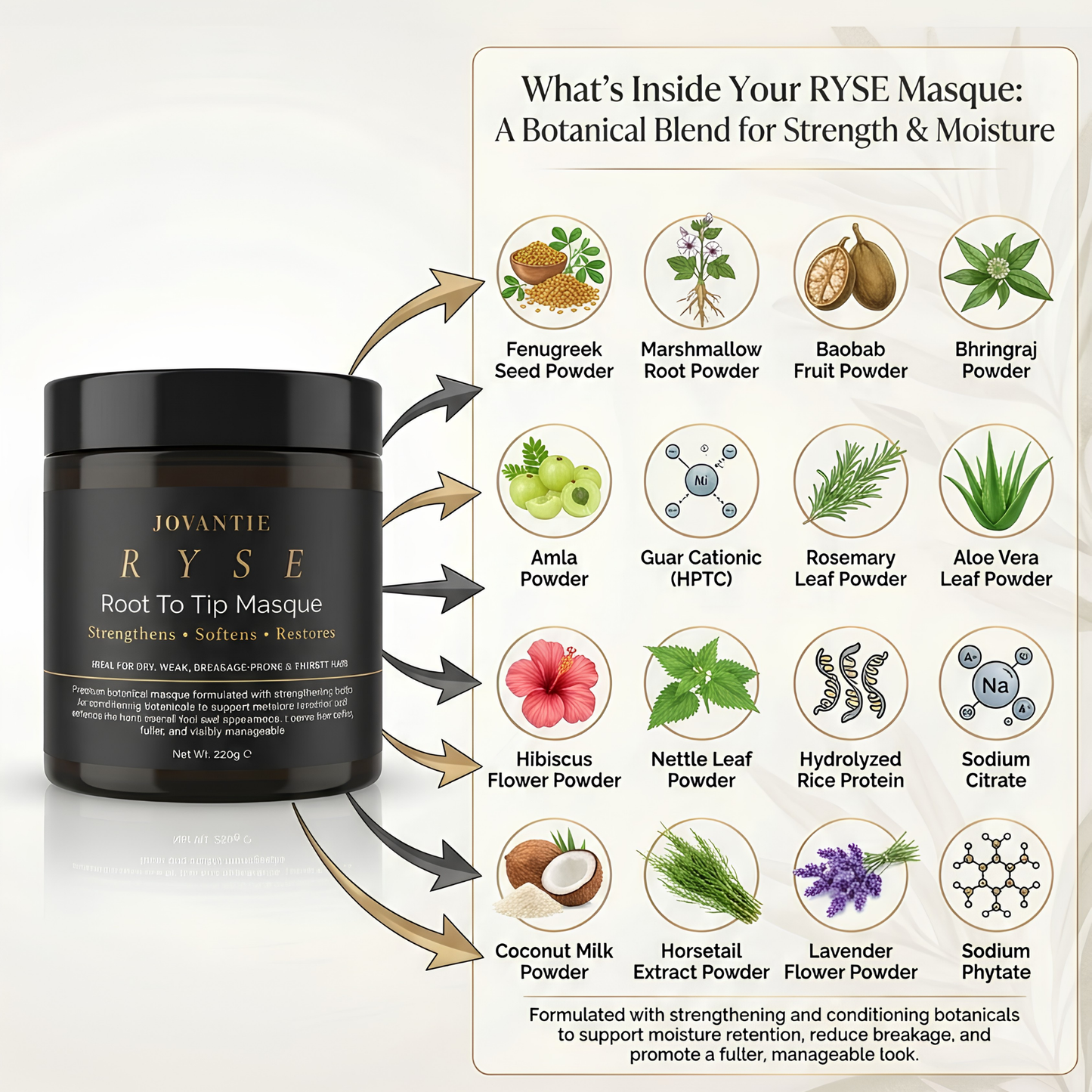 RYSE Root To Tip Masque