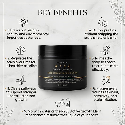 RYSE Detox Clay Masque