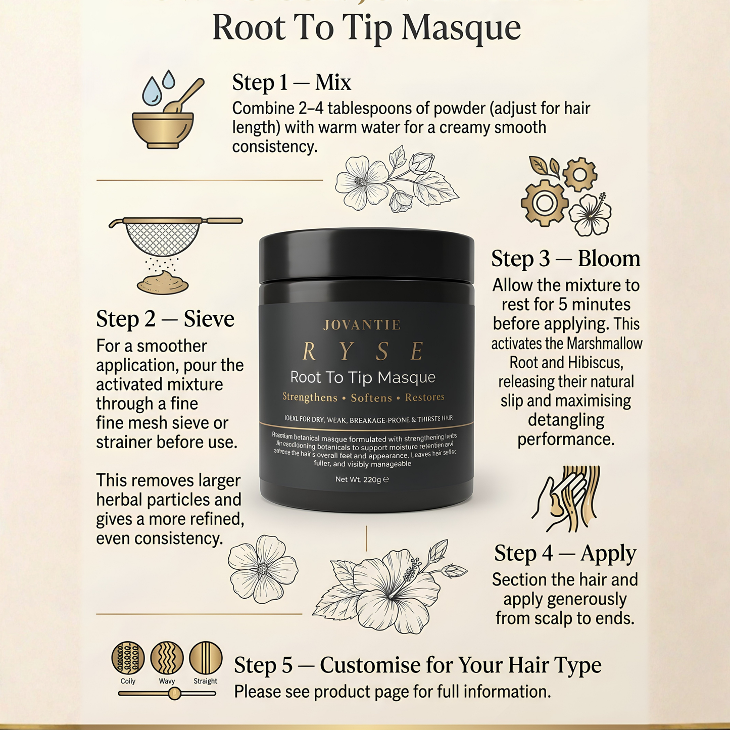 RYSE Root To Tip Masque