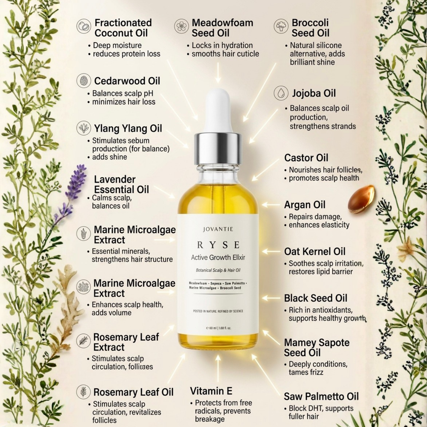 RYSE Active Growth Elixir 50ml