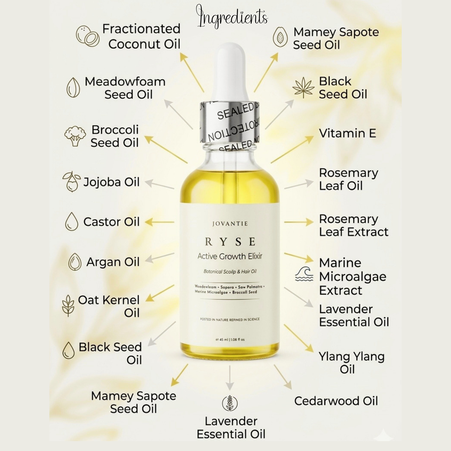 RYSE Restore & Grow Duo