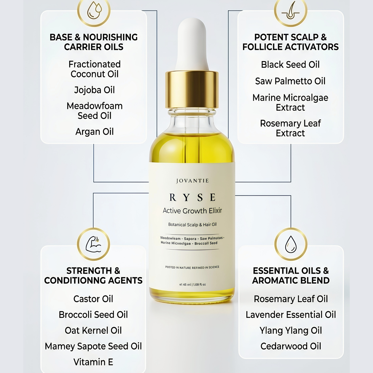 RYSE Active Growth Elixir 50ml